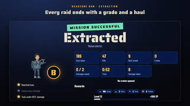 Every raid ends with a grade and the haul you banked