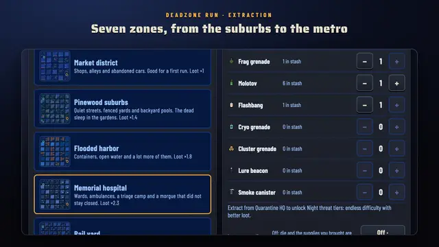Seven zones, each with its own horde mix